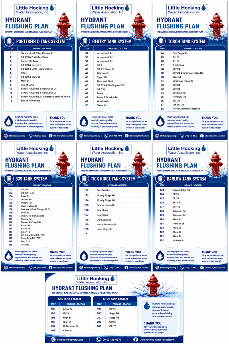 Link to Flushing Schedule Image 